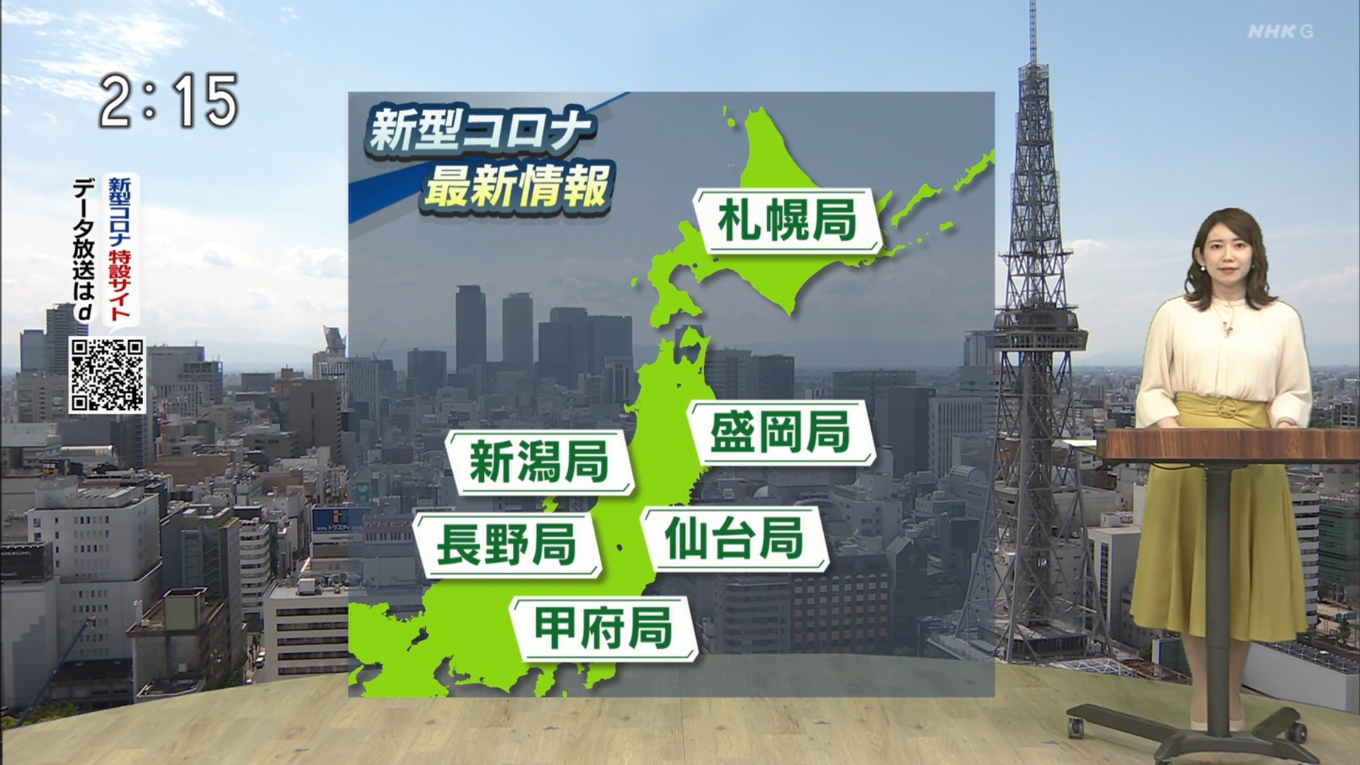 ははもち 札幌仙台盛岡新潟長野甲府って多いなｵｲ T Co Nig2gpkgai Twitter