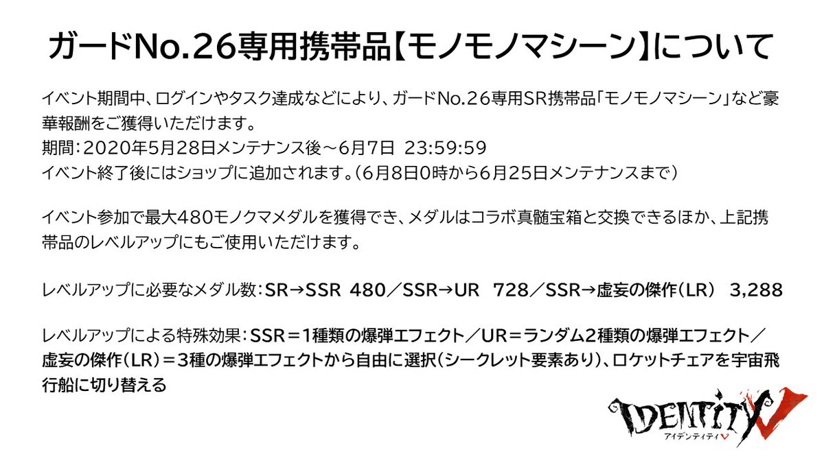 絶望なんかしない 第五人格 ダンガンロンパコラボが幕開け 公式の情報 実際にガチャまわしたりプレイしたりしてる人のツイート Togetter 絶望なんかしない 第五人格 ダンガンロンパコラボが幕開け 公式の情報 実際にガチャまわしたりプレイしたりしてる人のツイート Togetter