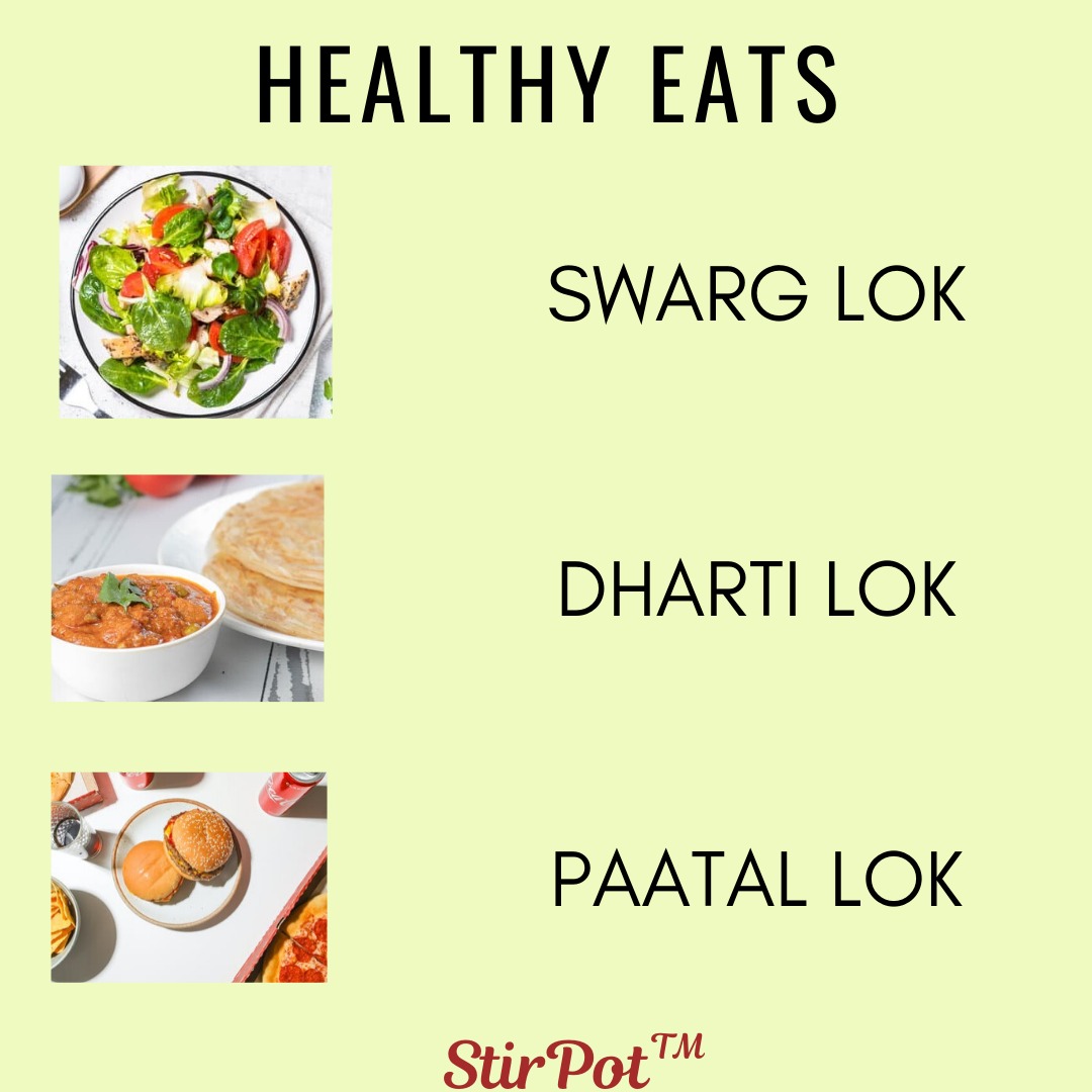 stirpot_in's tweet photo. 💪Acha swasthya aur achi samjh hi sabse bada dhan hai.
@DunzoIt @PrimeVideo @beingpunekar1 @ZomatoIN
#health #wealth #swarglok #dhartilok #paatallok #primevideo #stirpot #mealkitdelivery #pune #stirpotpune #ordermealkit https://t.co/K4SklqDb7I