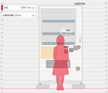 身長比較したったー はイラスト 漫画の集合絵 アタリ作成に便利 お絵かき図鑑