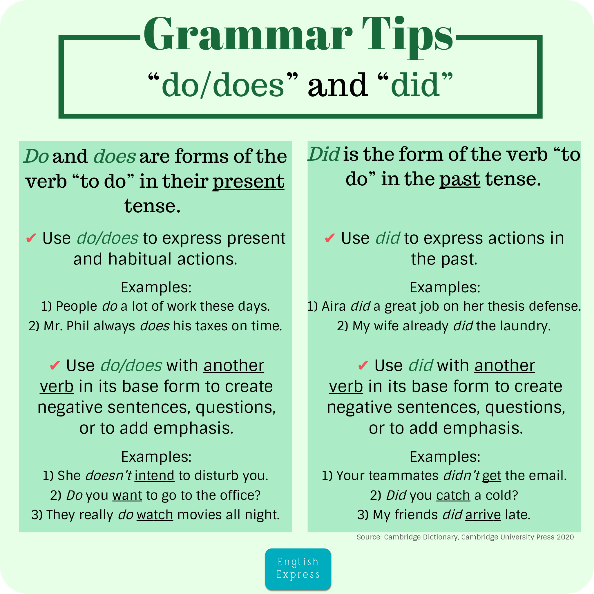 When To Use Do And When To Use Are