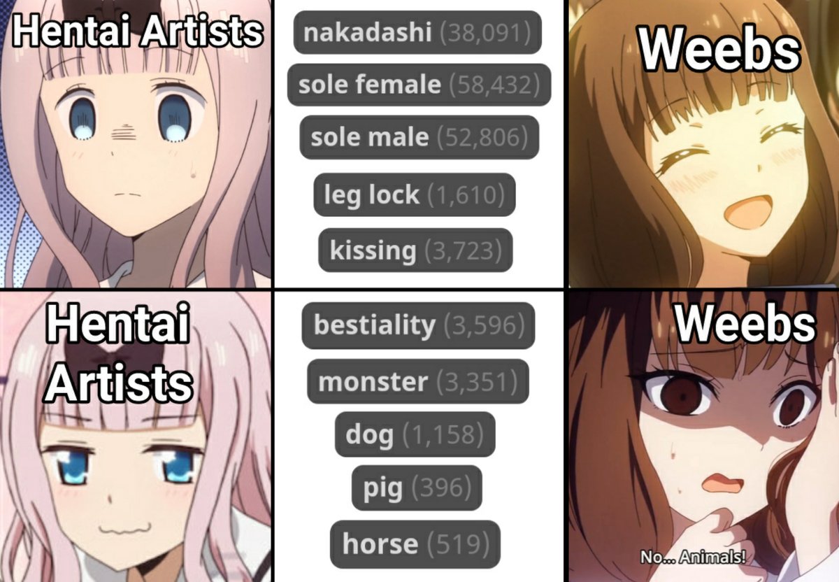 r/animemes on X: Anime pfp= intellectual titan #Animemes #memes #anime    / X