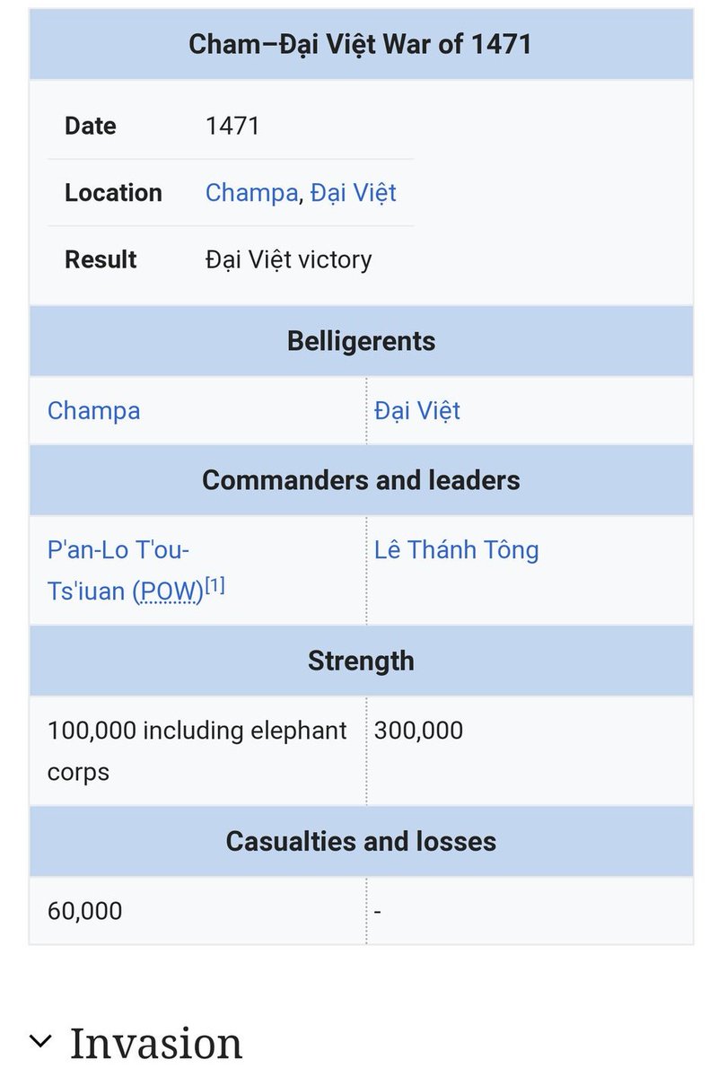 The decline of the kingdom and the Champa people began after the Cham-Vietnamese war of 1471. Annamese(Vietnamese) from North Vietnam invaded and inflicted a crushing defeat on the Cham forces. Around 150,000 Chams were either killed or taken as slaves.