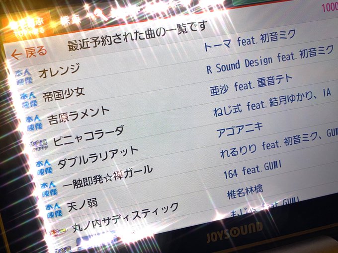 96猫 の人気がまとめてわかる 評価や評判 感想などを1時間ごとに紹介 ついラン