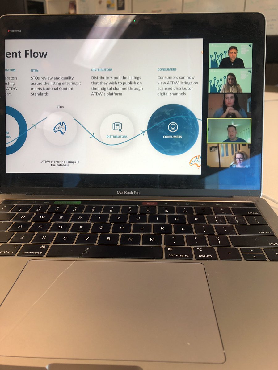 How can data captured by <a href="/ATDW/">ATDW</a> guide tourism operators in an industry bouncing back from COVID-19? 

#FOMENTTourismTech