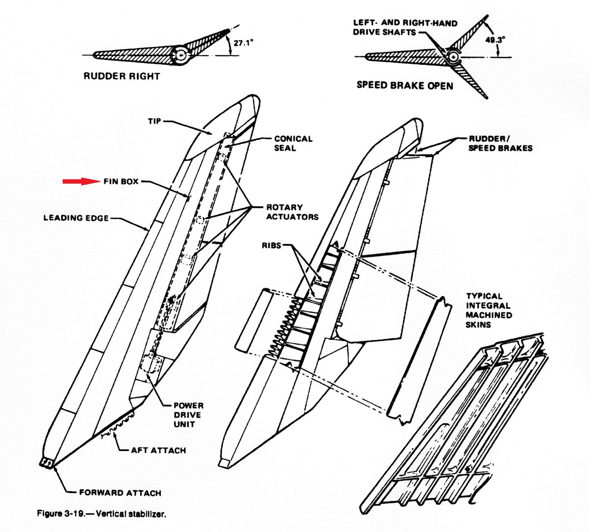 Astro Info Service tweet media