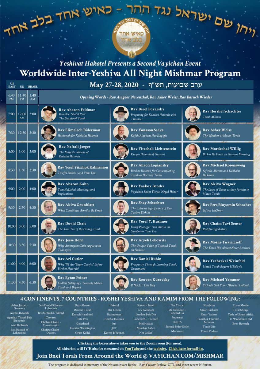 taraginreuven's tweet photo. SUPER excited for the Vayichan All Night Mishmar tonight! 64 Roshei Yeshiva and Ramim/ 48 Yeshivot/ 7 countries/ 4 continents!  Beracha from Rav Chaim Shlit"a https://t.co/BG74Lm1yUN https://t.co/aGYJFUunpn