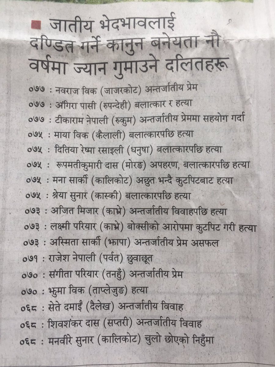 हिन्दू परम्परामा पाप/कुकर्म गरेपछि प्रायश्चित्त/पतिया गर्ने चलन छ।दलितहरूमाथिको अमानवीय विभेद,छुवाछुत,,बलात्कार,हत्याकानिम्ति अब गैरदलितहरूमध्येका अग्रगामी सोच राख्नेहरूले सामुहिक प्रायश्चित्त गरौं!यो कुप्रथाको जरो वर्णाश्रम व्यवस्थालाई जरैदेखि उखेल्न अभियान चलाऔं!नत्र ढिलो होला!