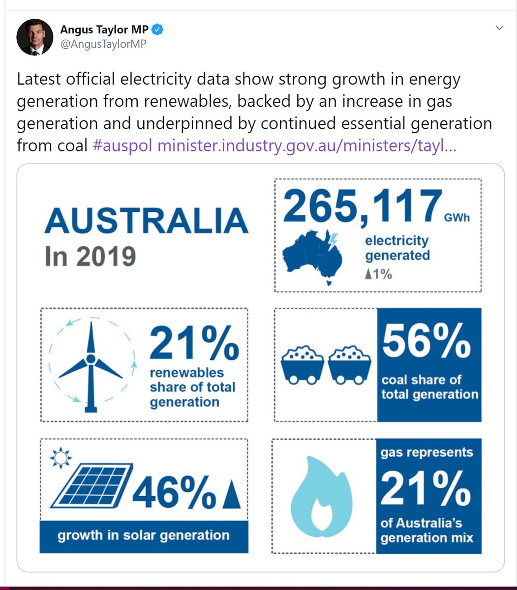 Did you know that the best way to debunk something is to look at the thing that is being linked to? My friends....it's time for a quick , explaining why the report the two gas lobbyists below are linking to nicely disproves exactly what they're saying.....