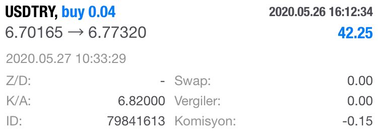 FibonacciForexx's tweet photo. Dün açtığımız ufak dolar pozisyonumuzu 42 dolar karla kapatıyoruz. Ufak düzeltme gelirse pozları tekrar açabilirim #Dolar https://t.co/LxegSEryHV