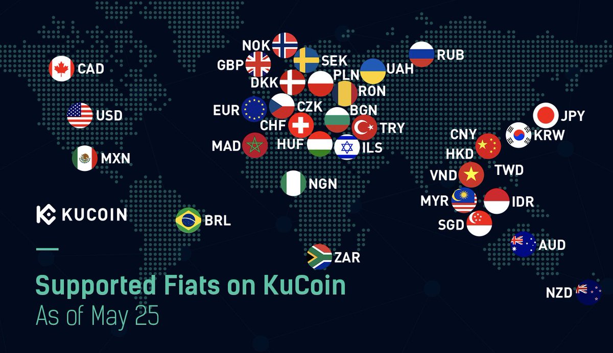buy cryptocurrency with fiat currency