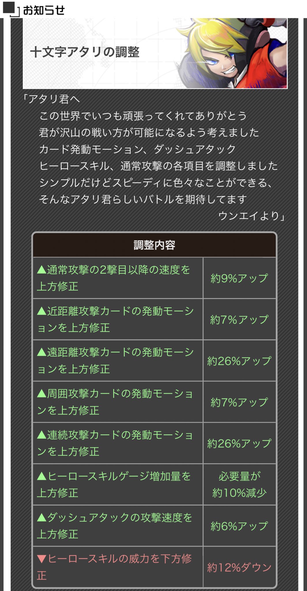 太陽王ムハハーン Ar Twitter コンパス 5 27 ヒーローバランス調整 十文字アタリ サーティーン レム 輝龍院きらら アクア リヴァイ ギルガメッシュ 鏡音リン ルルカ ピエール77世 ザクレイ