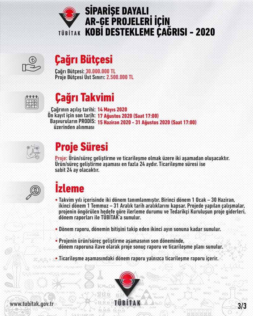 Siparişe dayalı Ar-Ge projelerinde KOBİ’leri destekliyoruz! 

1. Aşama: Ürün/Süreç Geliştirme👩‍🔧👨‍🔧
2. Aşama: Ticarileşme 👩‍🏫👨‍🏫

Toplam Bütçe: 30 Milyon TL
Proje bütçesi: 2,5 Milyon TL

Ön kayıt için son : 17 Ağustos 2020

👉tubitak.gov.tr/tr/duyuru/sipa…