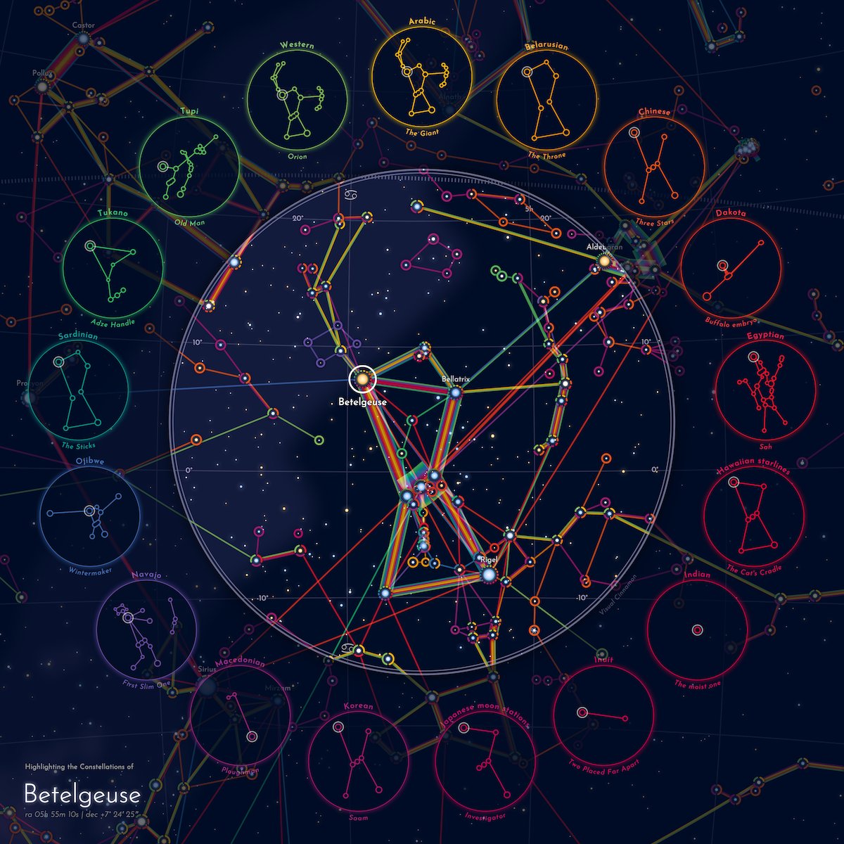 NadiehBremer's tweet photo. OMGosh, my "Figures in the Sky" test prints, a #dataviz project on the constellations of ±30 cultures, turned out soooo nice! I'm so happy with these 😍 Keeping the Orion print for myself to put on my wall 😆

You can find all 5 versions in my store 😃 👉 https://t.co/07LDGRy6Jv https://t.co/5AE033wmUj