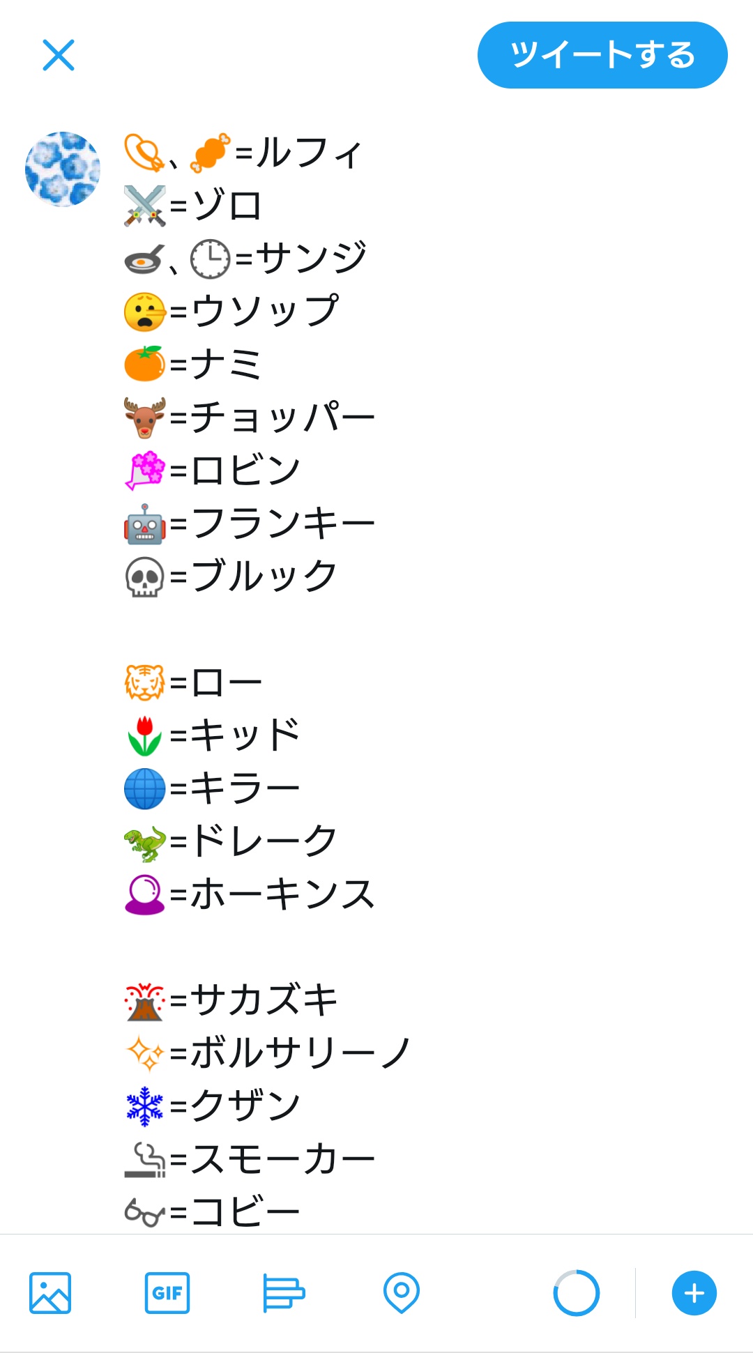 ワンピキャラ伏字一覧 作 見 Twitter