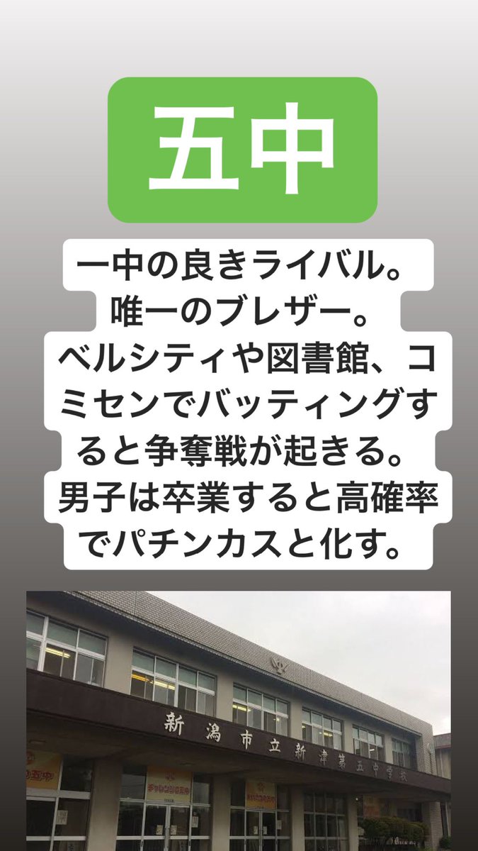 Funky_juggler's tweet photo. 勝手な偏見　新津中学校編 https://t.co/cMT02WjTGg