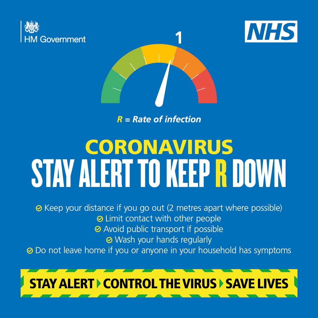 By continuing to #StayAlert we can all help to keep the rate of infection (R) down to control the virus and #SaveLives