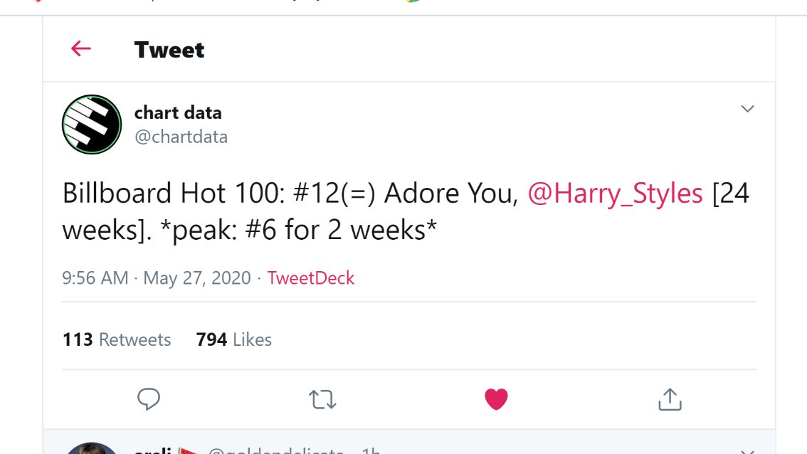 Harry has TWO songs on the Billboard 100 chart this week, "Adore You" is stable at #12 after almost six months since its release, and "Watermelon Sugar" re enters.