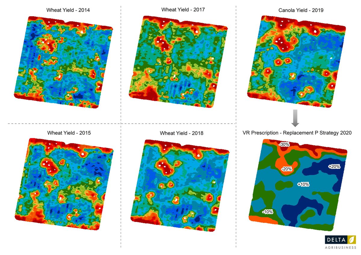 VR phosphorus replacement strategy = increase rates on high production/high removal areas &amp; decrease inputs on underperforming zones = maximise input use efficiency 👍 <a href="/deltaagribus/">Delta Agribusiness</a>