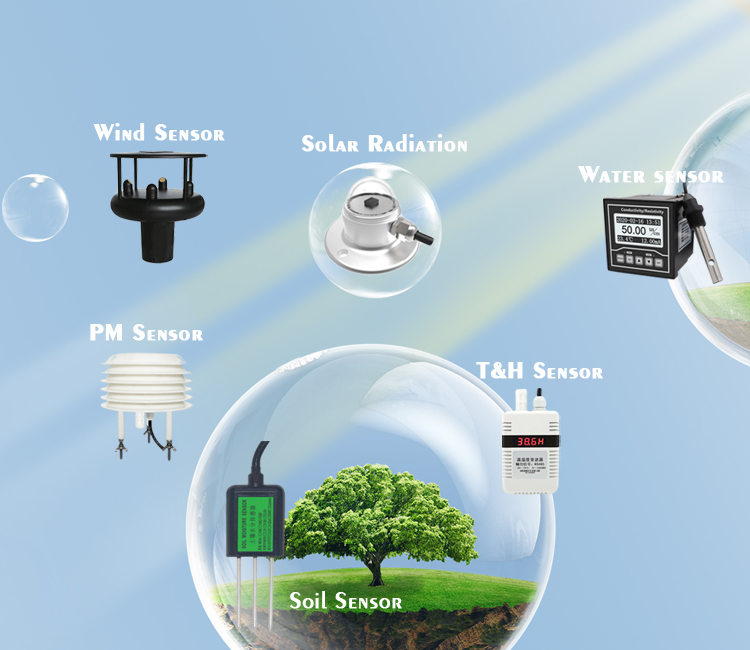 SentecSensor's tweet image. Environment monitoring, save our world together😍