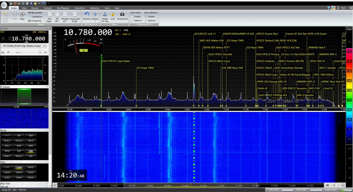 Watching 10780 kHz USB for any Cape Radio transmissions to the USAF Eastern Test Range assets poised to support the DM-2 launch this afternoon. Other freqs also being monitored also. #LaunchAmerica #SpaceLaunchLIVE #SpaceX #Airspy #SDRConsole #W6LVPLoop