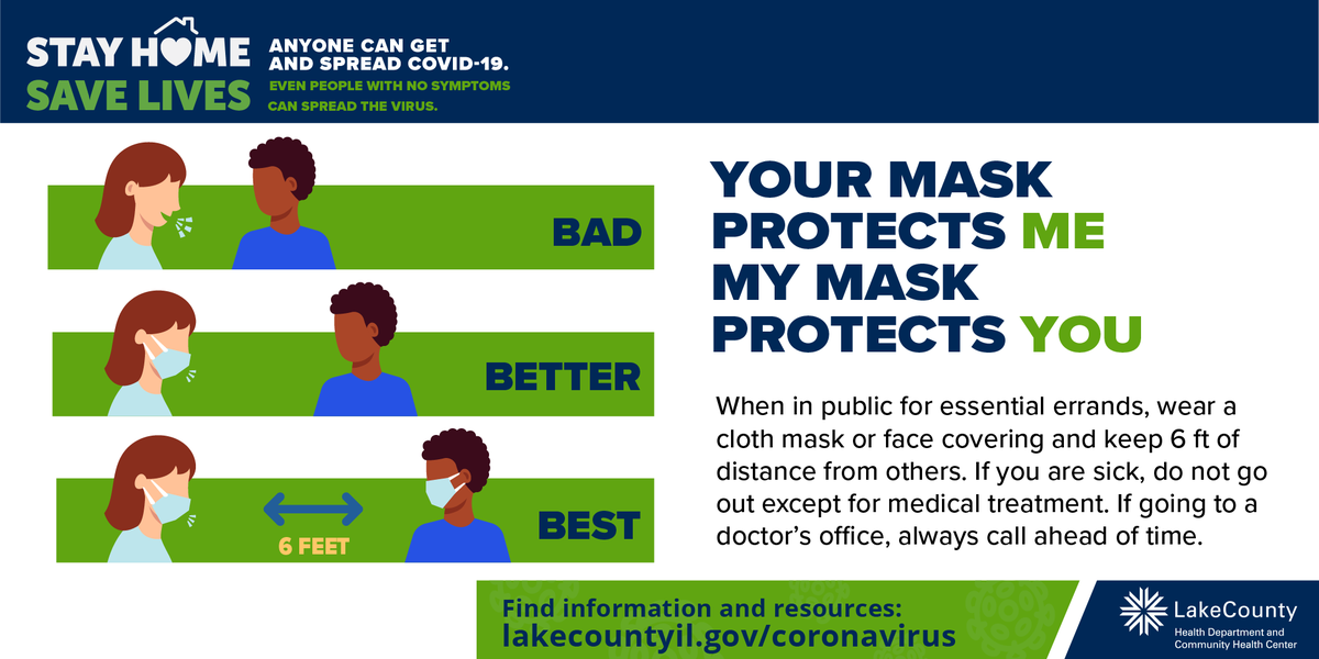 LakeCoHealth's tweet photo. Public health is everyone's responsibility. By wearing a mask you do your part to keep your entire community safe! https://t.co/mpVd5Jrjun