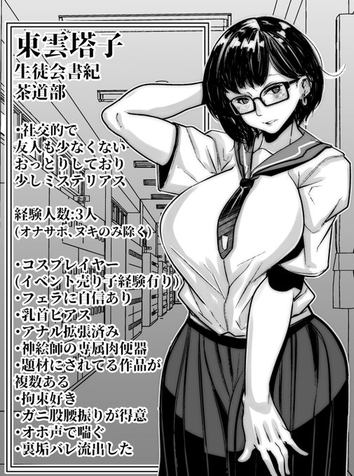 クラスメイトの女の子
みんなに知られていないこと2 