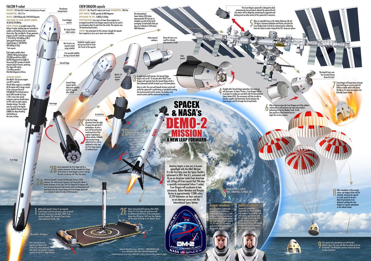 Cmdr_Hadfield tweet picture