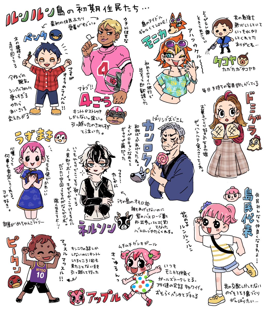あつ森の最初の島民? ※擬人化 