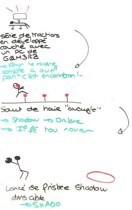 ClubInfoEsisar's tweet photo. Nous venons de trouver le programme secret pour devenir aussi rapide et puissant qu'un @Shadow_France 😱. Profitez-en avant que le FBI nous tombent dessus! #SUPCIE #SUP3_1 https://t.co/1uXyTjYfZn