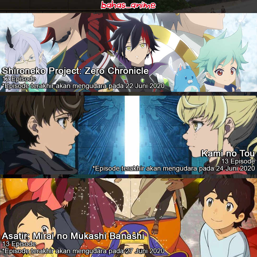 Download Bahas Anime On Twitter Di List Ini Nggak Termasuk Yang Kena Desktop Wallpaper Get Wallpaper Bahas Anime On Twitter Di List Ini Nggak Termasuk Yang Kena For iPhone