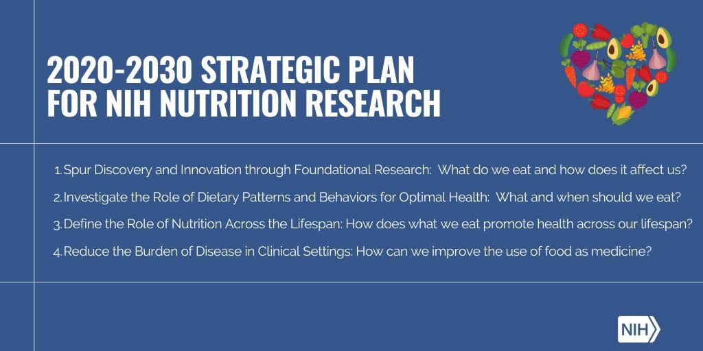 NIH's tweet photo. Individualized dietary recommendations, or precision nutrition, could help us optimize our health and quality of life. To help get there, #NIH released its first ever NIH-wide strategic plan for nutrition research. #NIHNutritionResearch https://t.co/Pnt9RcCBEH https://t.co/0R0gyr25aH