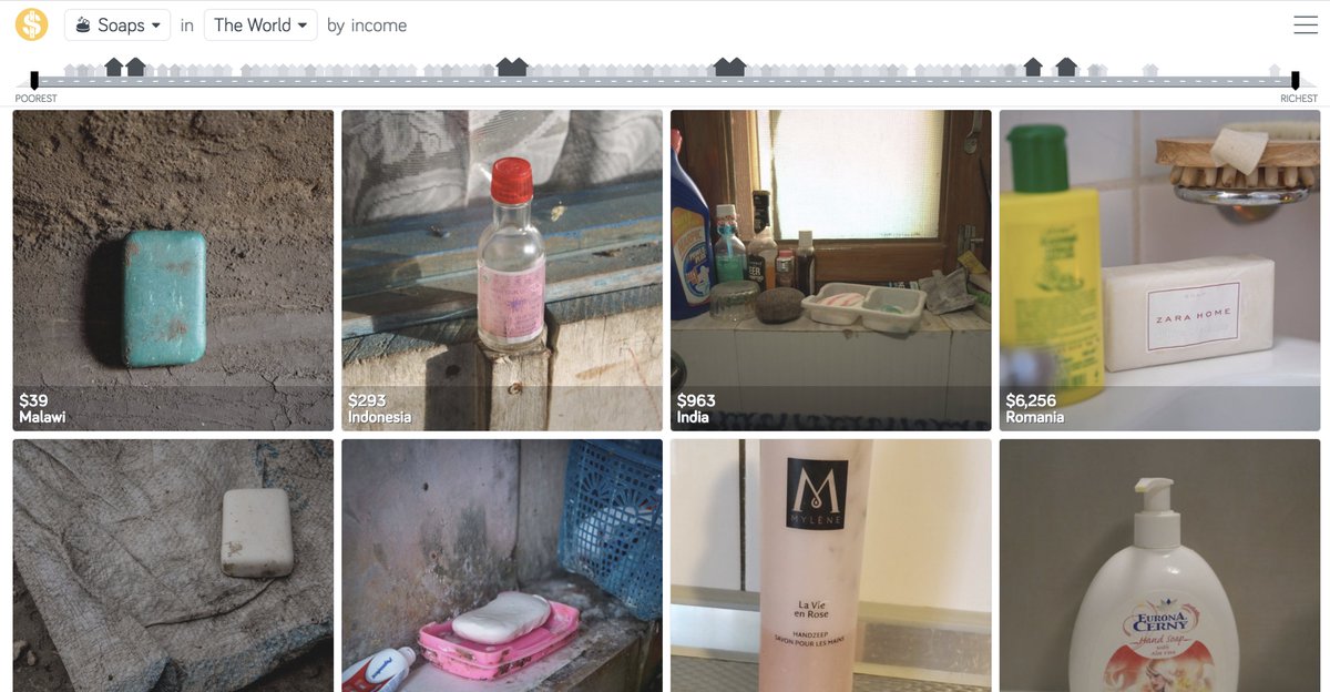 We just launched a new version of Dollar Street!

Go to the new Dollar Street and check out  soaps from all over the World on different incomes. gapminder.org/dollar-street/…. 

If you find any bug, please report it here getsatisfaction.com/gapminder.