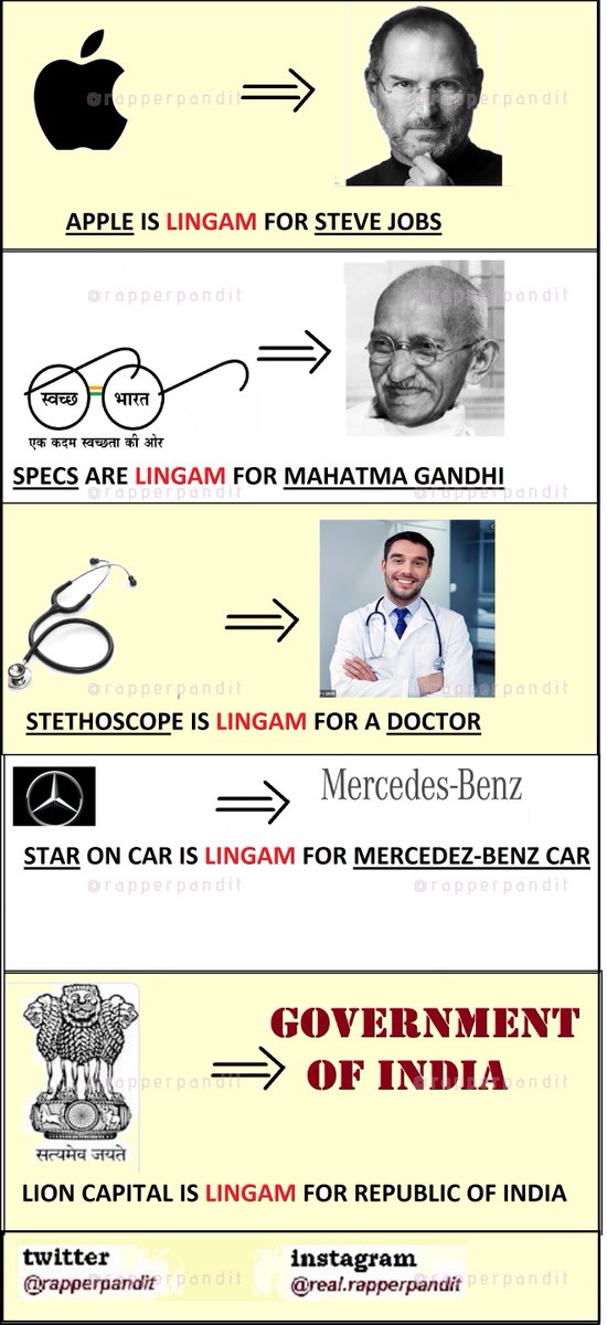 2/n Ling लिंग /Lingam Means a Symbol&Implier to visualize the person/object it is pointing to.It Doesn't Mean an ORGANEx:-Apple is Lingam for Steve Jobs-Specs are Lingam for Mahatma Gandhi-Stethoscope is Lingam for Doctor-LionCapital is Lingam for the Republic of India