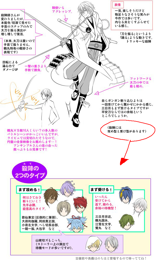 刀ステ 義伝 暁の独眼竜実況まとめ 艦これ 14ページ目 Togetter