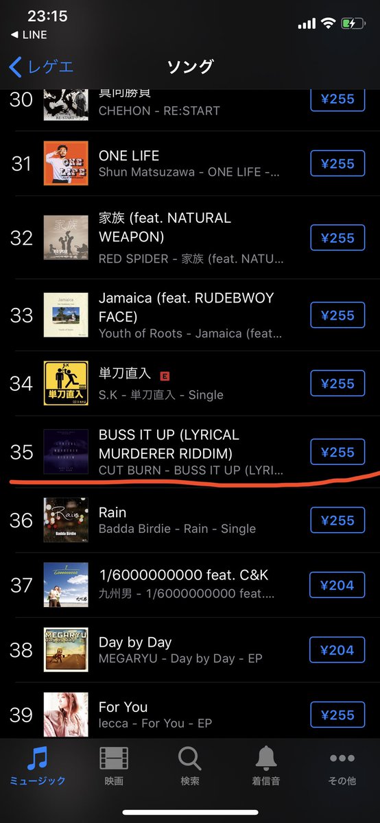Burn_Cut's tweet photo. iTunesただいま35位

みなさんガンガンチェックお願いします！
聴いてくれた人はrespect！！

感想載せてツイート拡散してくれたら喜びます！

【BUSS IT UP/CUT BURN】
https://t.co/x4sdku8HkR https://t.co/hsVjhcZDup