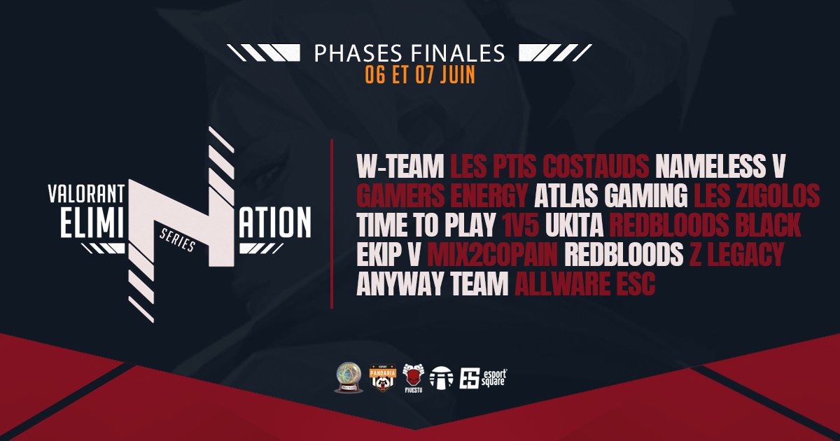 esportsquare's tweet photo. 🏆 Voici la liste des 16 équipes qualifiées pour la phase finale des "Valorant Elimination Series" organisé avec @EsportPandaria @FivesTv_Asso @Astral_Academy &amp; @samourai_tv !

Rendez-vous les 6 et 7 juin pour un tournoi intense avec @Dwight44954 &amp; @Co6nus au cast ! #VESeries 💪 https://t.co/d6jh0ZHhpe