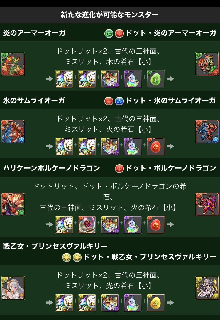 ぜの 全キャラ三神面使用だと