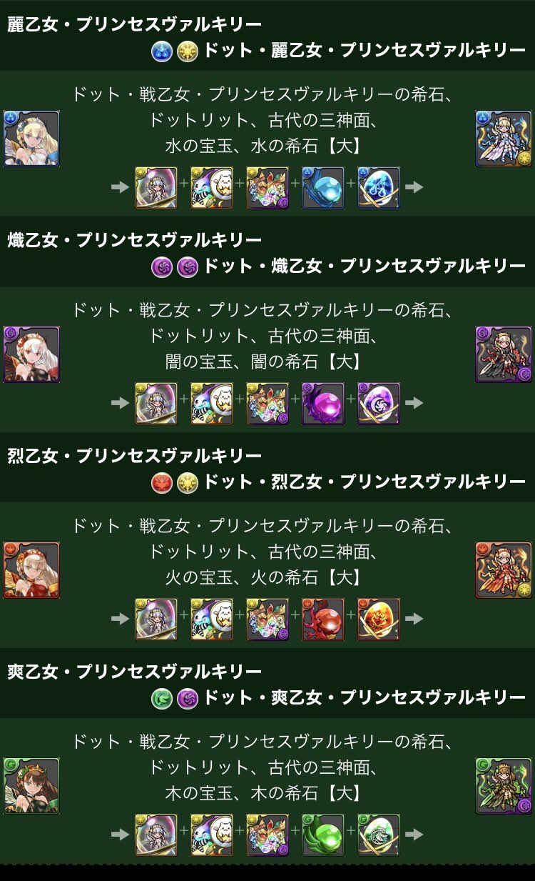 ぜの 全キャラ三神面使用だと