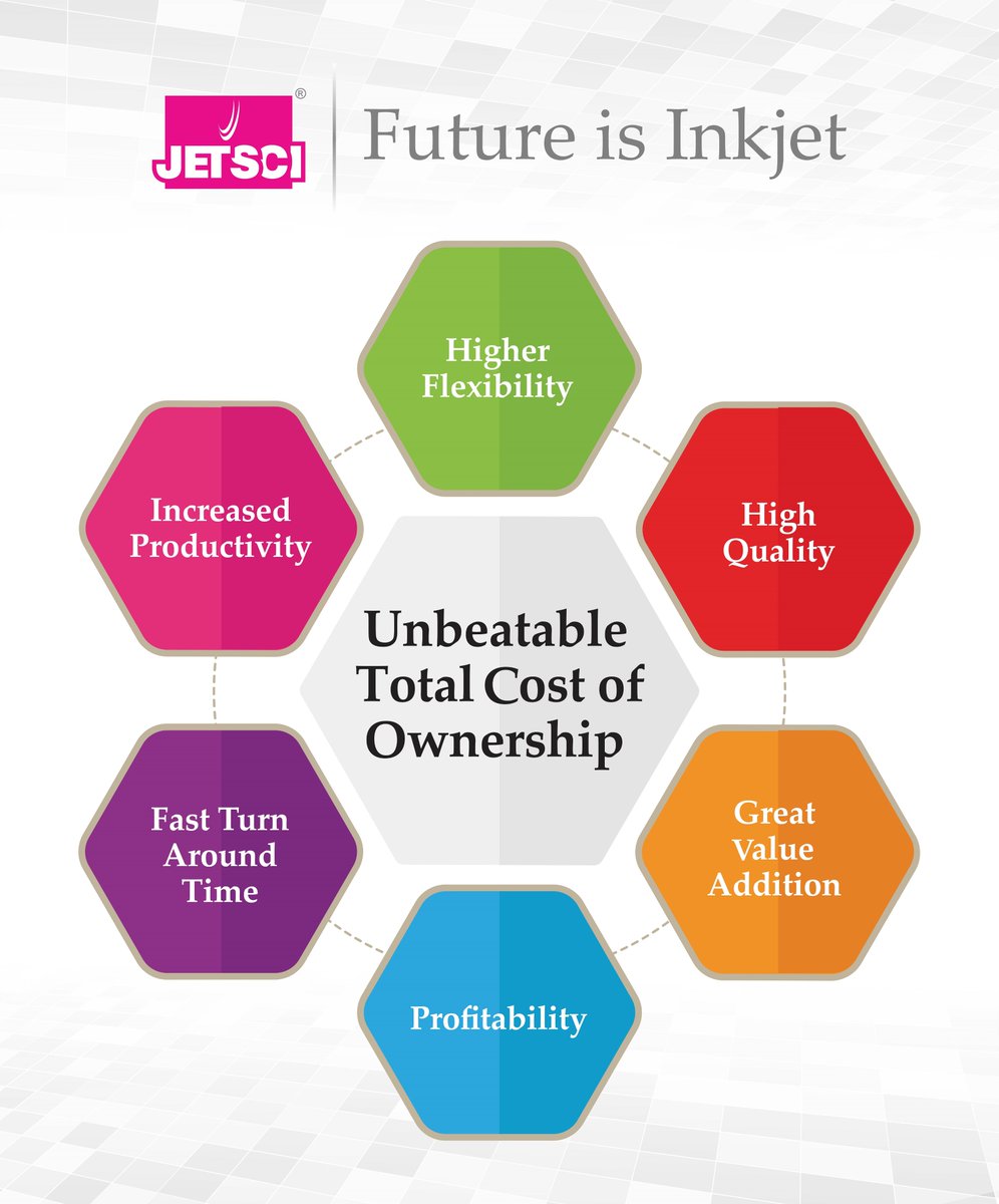 JetsciGlobal tweet media