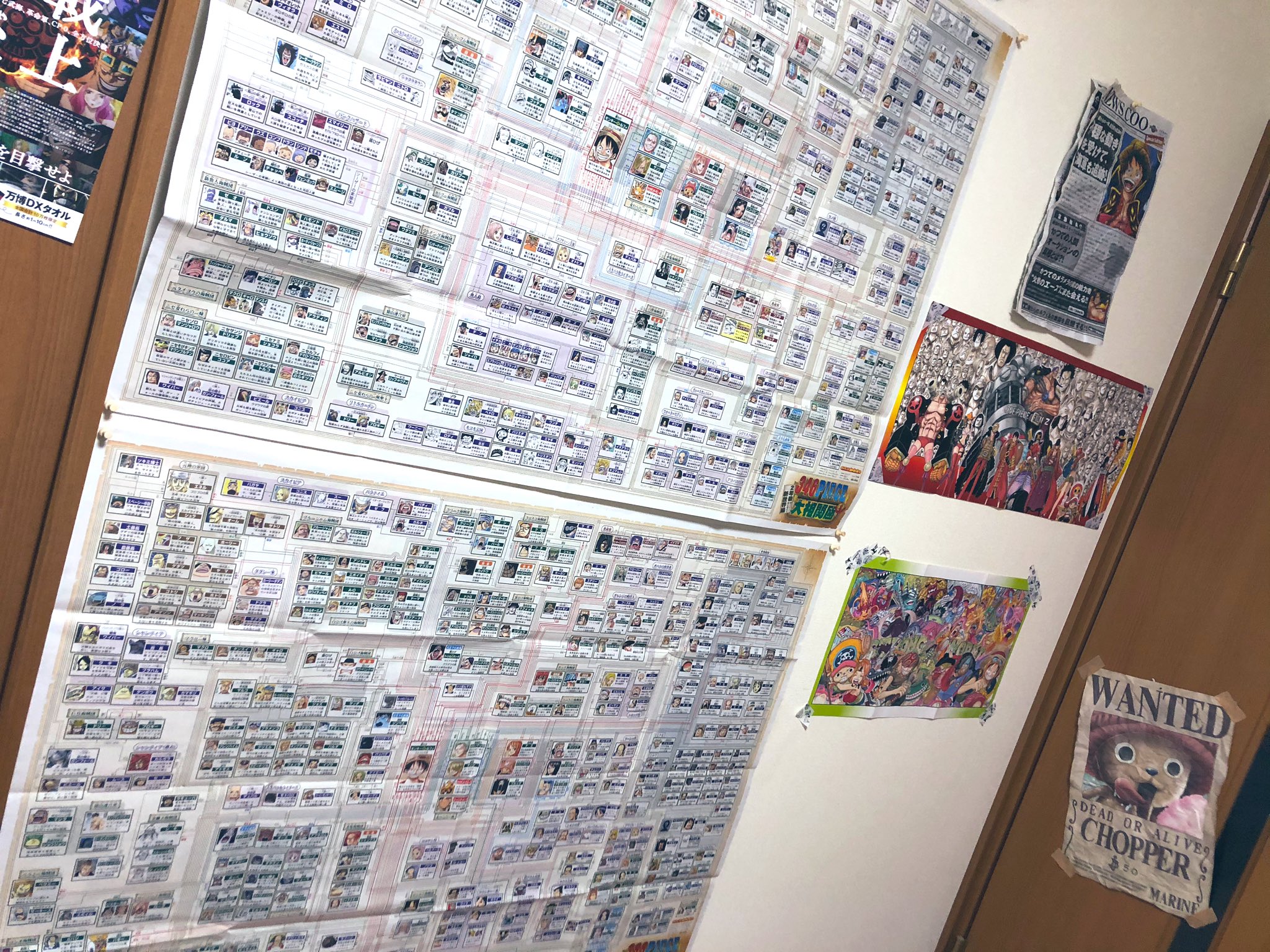 りくと Twitter वर Onepiece人物相関図 2年前と2年後 Gold公開時 部屋の壁にあるだけでテンション上がります Onepiece ワンピ部屋 りくと Twitter वर Onepiece人物相関図 2年前と2年後 Gold公開時 部屋の壁にあるだけでテンション上がります Onepiece ワンピ部屋