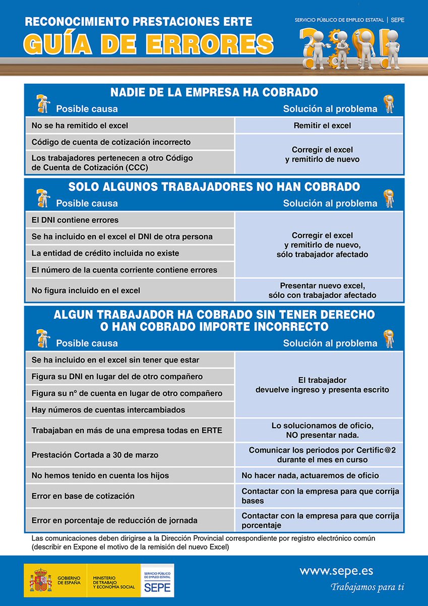 📄 El #SEPE pública una guía con las incidencias detectadas en el reconocimiento de las #prestaciones #ERTEs y sus posibles vías de solución 
👉 sepe.es/HomeSepe/que-e…
#UGT #TuSindicatoUtil