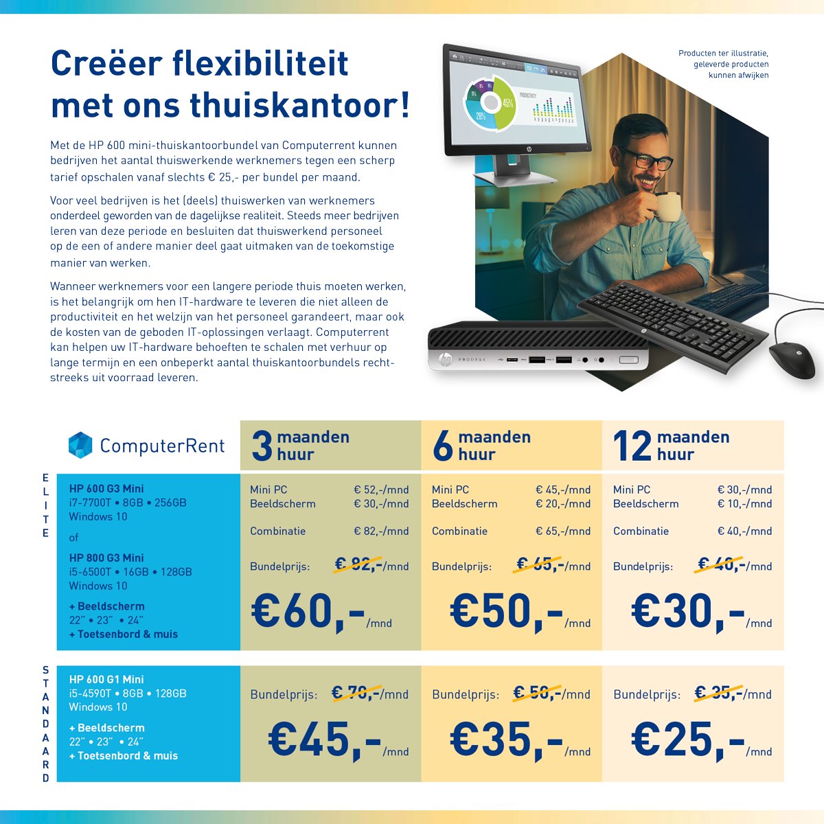 Thuiswerken de nieuwe "Normale Samenleving?" Dan wel op een makkelijke manier!