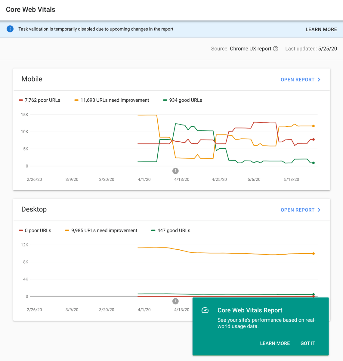 rustybrick's tweet photo. Google replaced the speed report in Search Console with "Core Web Vitals" https://t.co/uoV0Wj24gU https://t.co/leVSckcQyH