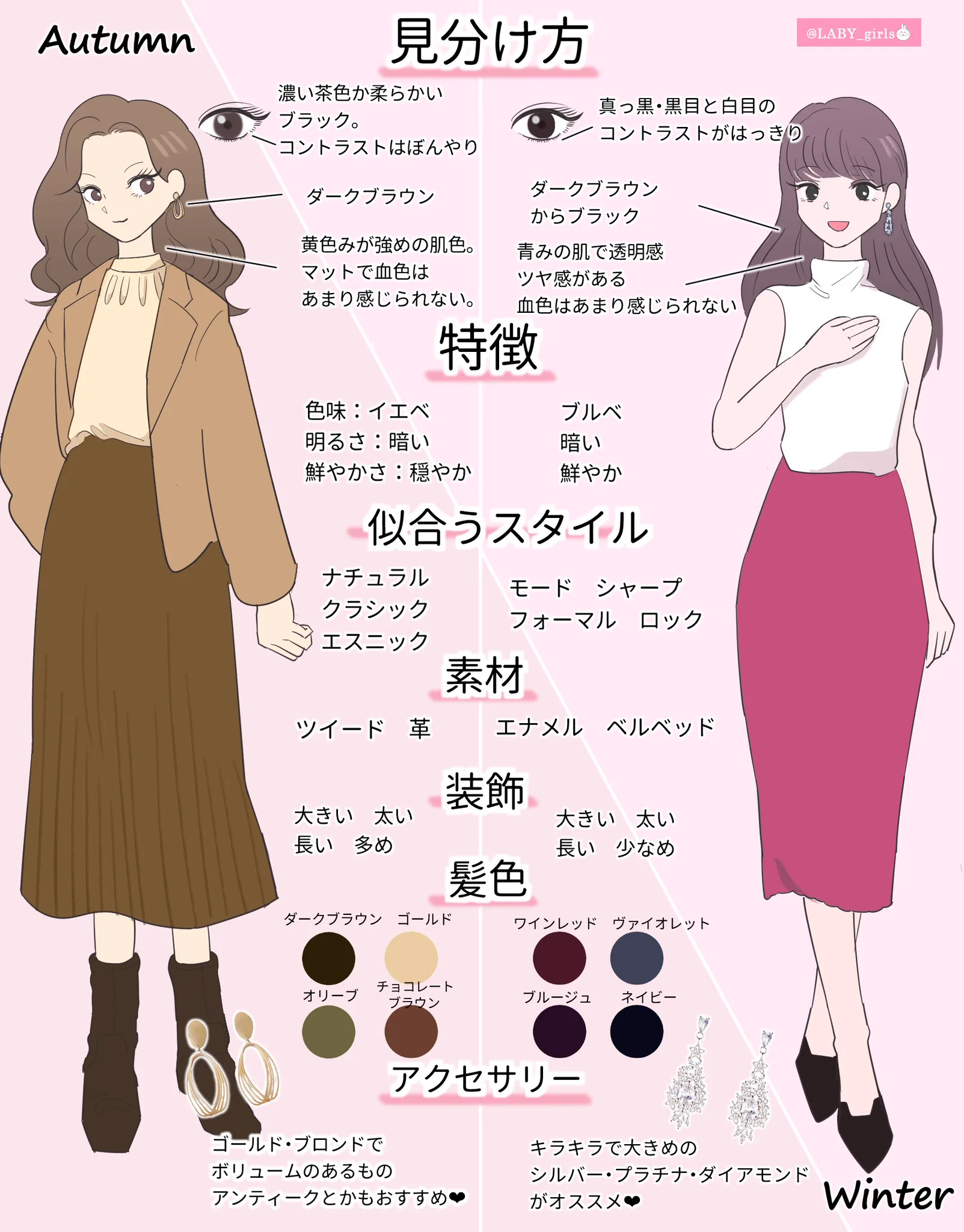 ブルベ・イエベを味方につけて、洋服を楽しもう！