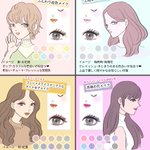 ブルベ・イエベを味方につけて、洋服を楽しもう!