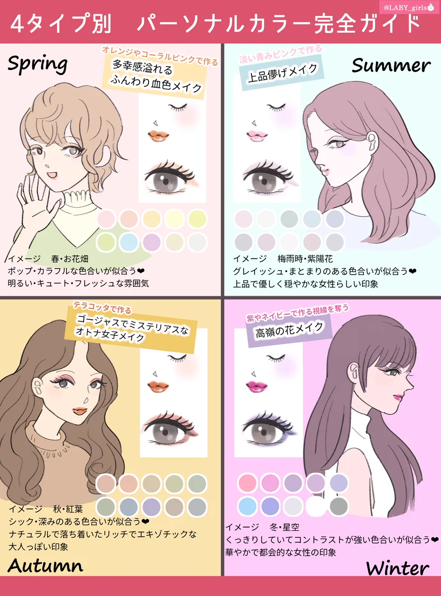 ブルベ・イエベを味方につけて、洋服を楽しもう！