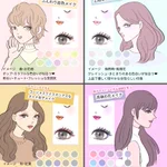ブルベ・イエベを味方につけて、洋服を楽しもう!