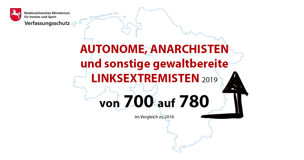 #VSB19 #Linksextremisten