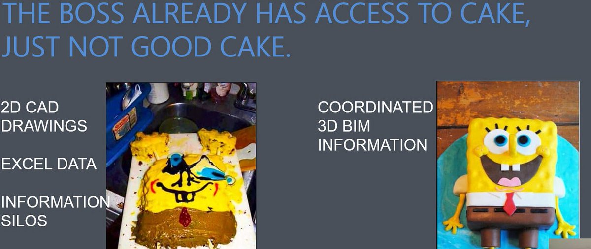 rhyslewis_bim's tweet photo. #BIM Cake #HowDoYouLikeYours?
#REVup #IntegratedCollaborationPlatform https://t.co/sYyk9LF9Za